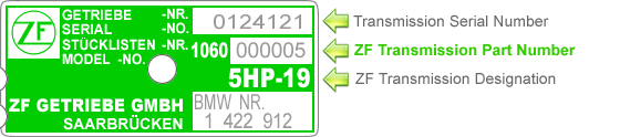 transmission-number